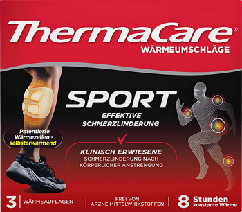 ThermaCare® SPORT